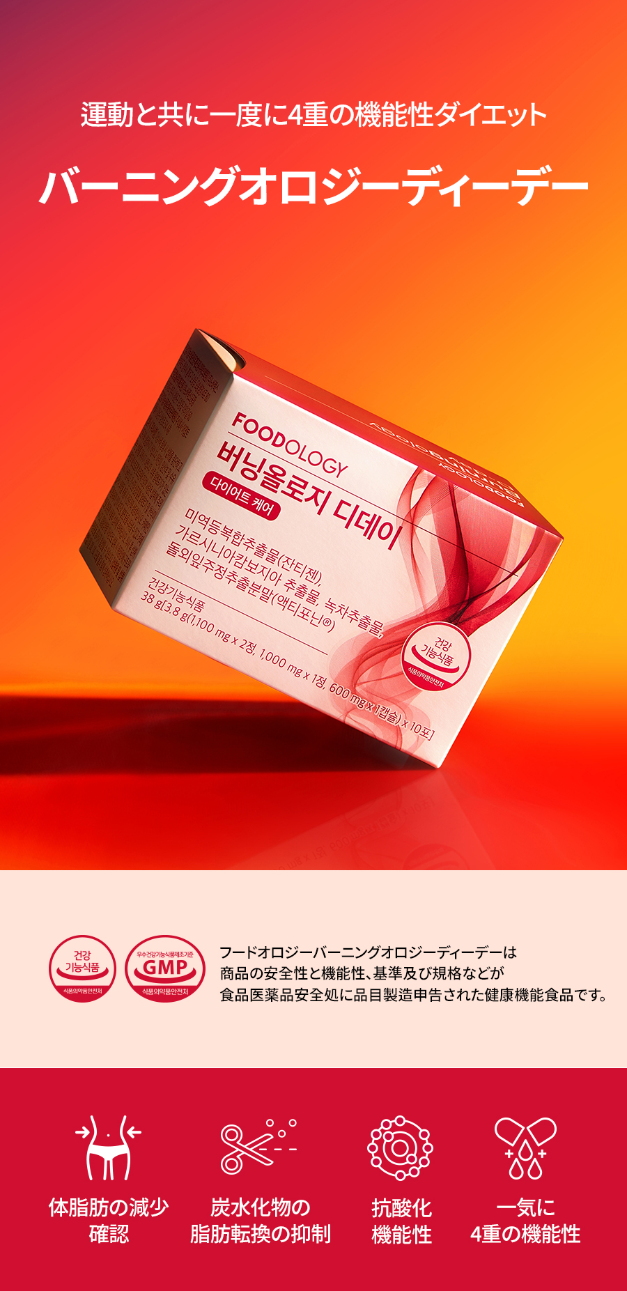 FOODOLOGY コリオロジーバーニングオロジーD-day3.8g×5包（5日分