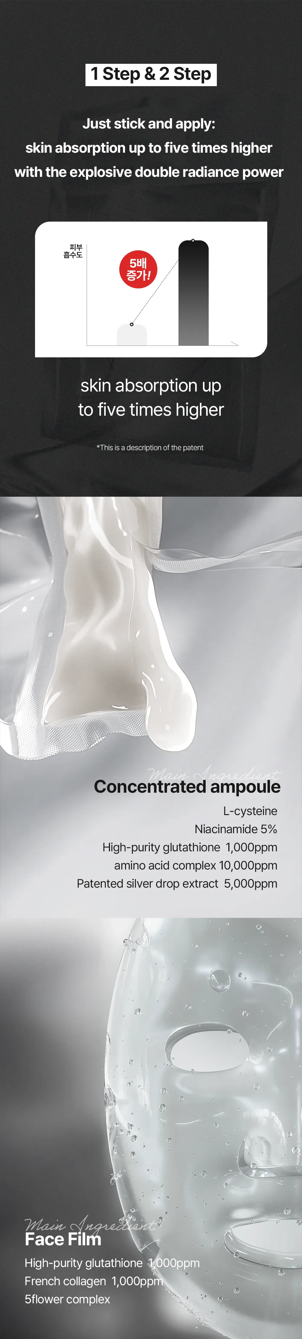 House of B Glutathione Face Film