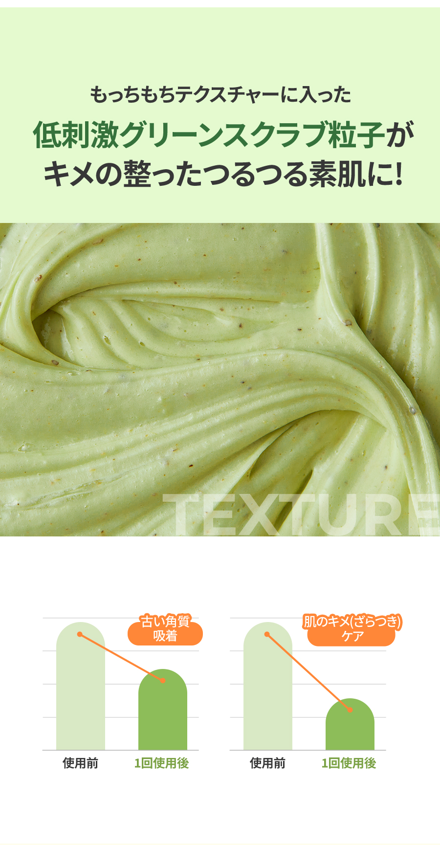 Dr.G Green Deep Pore Avocado Pack To Foam 150ml | OLIVE YOUNG Global