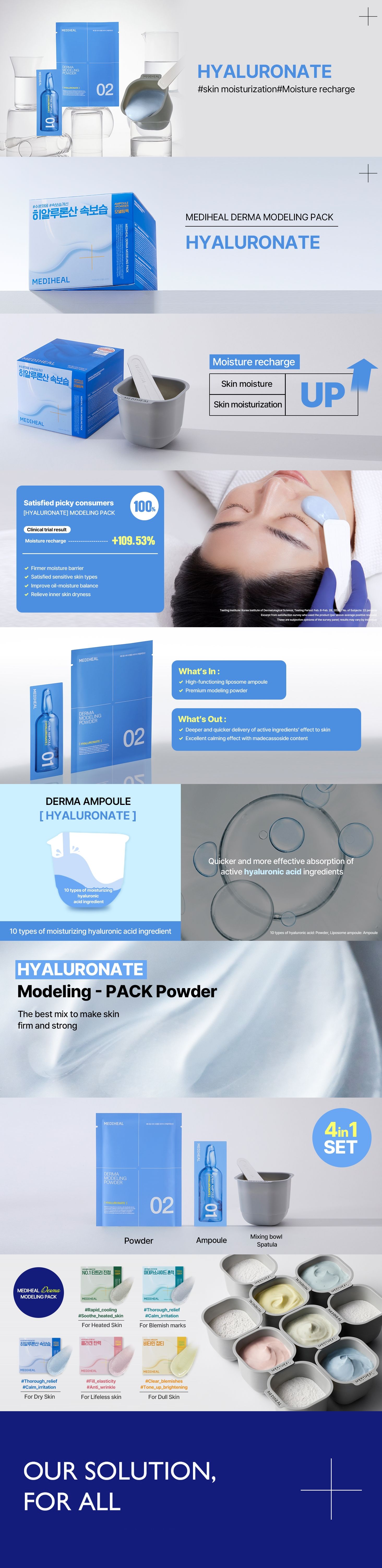 MEDIHEAL Derma Modeling Powder 28g [Hyaluronate for Deep Moisture] | OLIVE  YOUNG Global